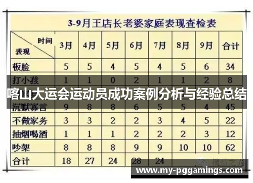 喀山大运会运动员成功案例分析与经验总结