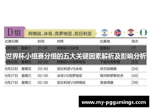 世界杯小组赛分组的五大关键因素解析及影响分析