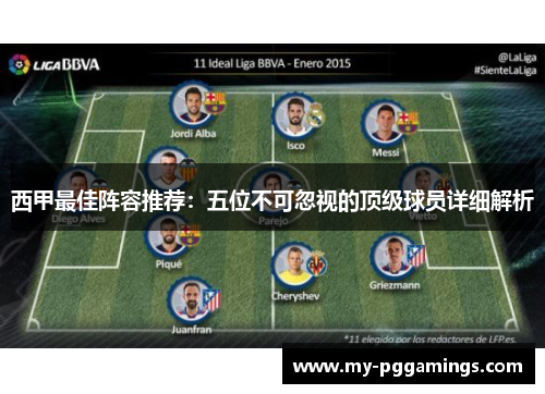 西甲最佳阵容推荐：五位不可忽视的顶级球员详细解析