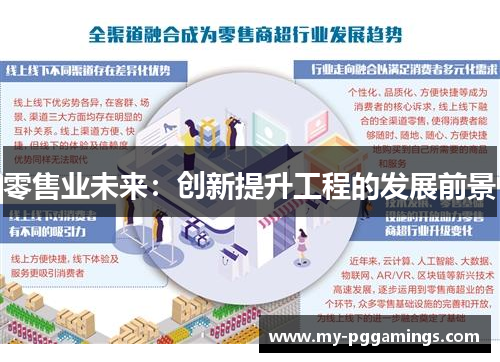 零售业未来：创新提升工程的发展前景